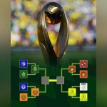 CAF Champions League Semi-Finals Set for Epic Showdown CAF Champions League Semi-Finals Set for Epic Showdown