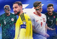 World Cup 2026: Biggest Stars Set to Miss Out World Cup 2026: Biggest Stars Set to Miss Out
