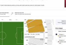 FIFA World Cup Final Tickets Reselling for Over $2 Million FIFA World Cup Final Tickets Reselling for Over $2 Million