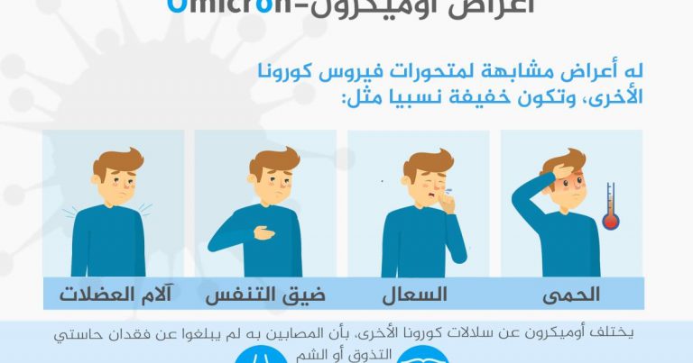 أوميكرون ليس خفيفا ويحسن استغلال الفرص