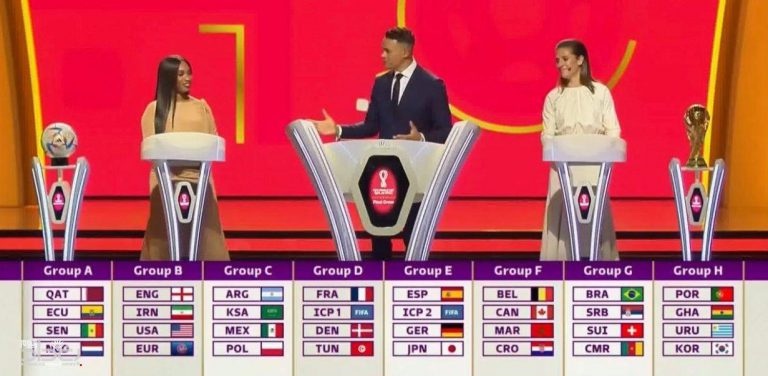قرعة كأس العالم 2022 تضع المنتخبات العربية في مجموعات صعبة
