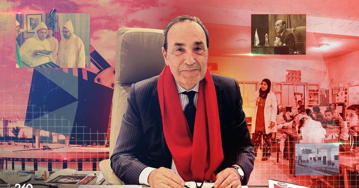 تصور الحبيب المالكي للمدرسة الجديدة بالمغرب تصور الحبيب المالكي للمدرسة الجديدة بالمغرب