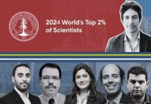 باحثون من الجامعة الدولية للرباط ضمن أفضل 2% عالميًا باحثون من الجامعة الدولية للرباط ضمن أفضل 2% عالميًا