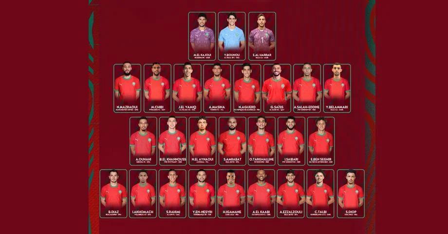 الركراكي يستدعي 27 لاعبًا لمواجهتي الموزمبيق وأوغندا الركراكي يستدعي 27 لاعبًا لمواجهتي الموزمبيق وأوغندا