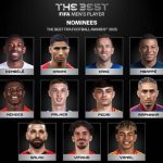 أشرف حكيمي مرشح لجائزة The Best لعام 2025 أشرف حكيمي مرشح لجائزة The Best لعام 2025