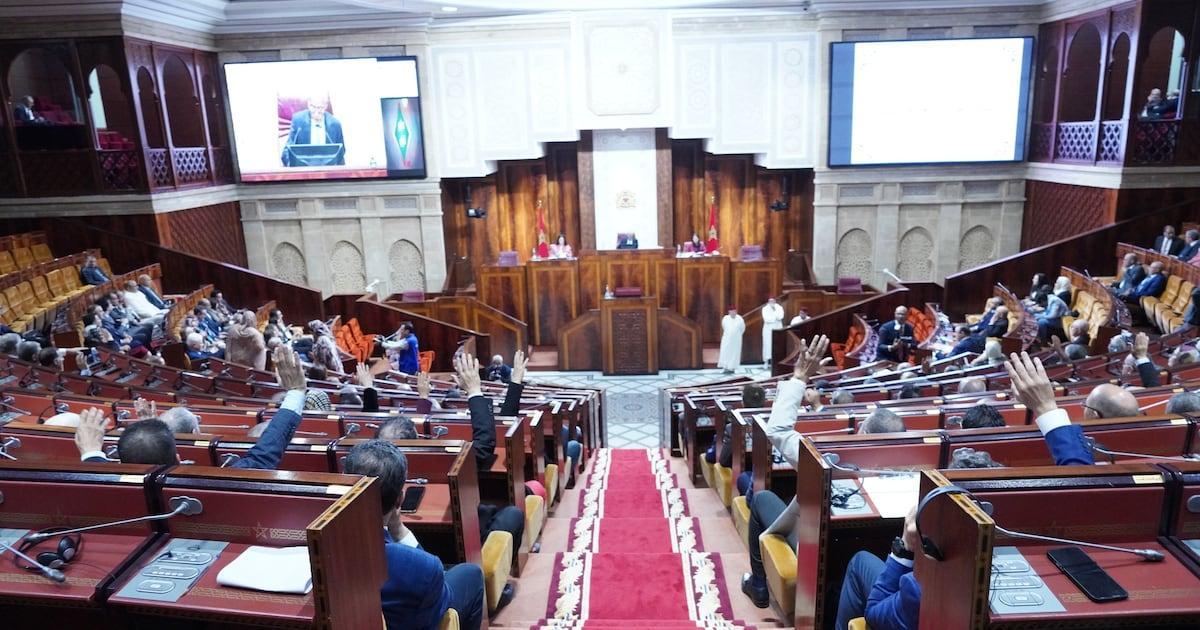 مجلس النواب يصادق على مشروع قانون المالية لسنة 2026 مجلس النواب يصادق على مشروع قانون المالية لسنة 2026