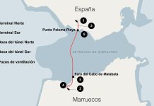 دراسة: نفق المغرب–إسبانيا ممكن بتكلفة 8.5 مليار يورو دراسة: نفق المغرب–إسبانيا ممكن بتكلفة 8.5 مليار يورو