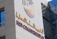 توقعات بتراجع عجز الميزانية إلى 3.2% في 2026 توقعات بتراجع عجز الميزانية إلى 3.2% في 2026