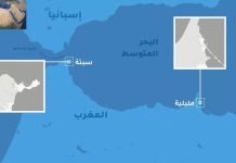 هل قرّر المغرب استعادة سبتة ومليلية؟ هل قرّر المغرب استعادة سبتة ومليلية؟