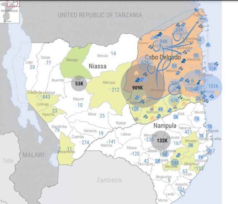 Mozambique: Conflict increased in November – United Nations - Mozambique