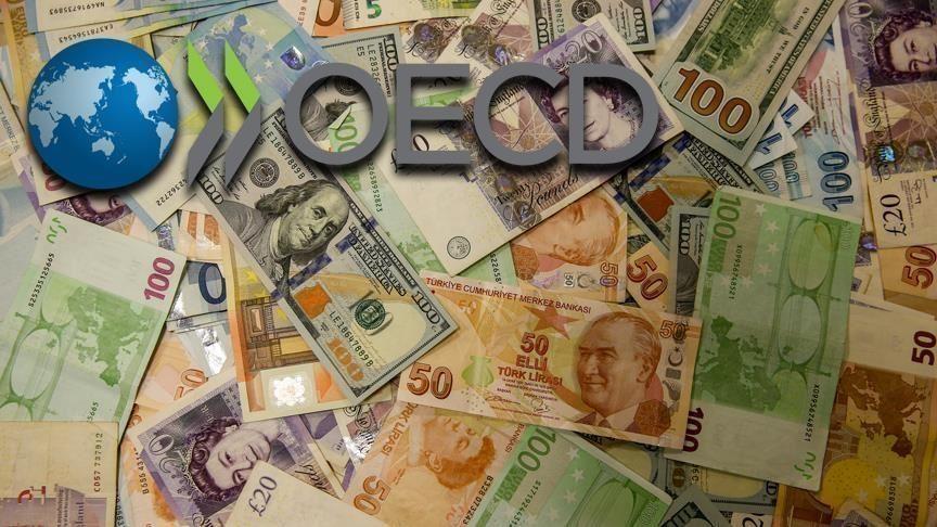 OECD jobless rate comes in at record low for 6th consecutive month OECD jobless rate comes in at record low for 6th consecutive month