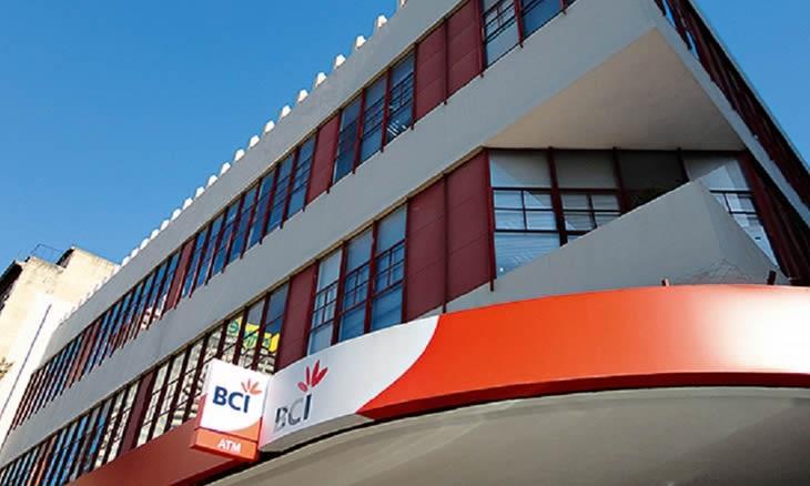 BCI bank sees 2022 profits skyrocket 55% to €113.3M BCI bank sees 2022 profits skyrocket 55% to €113.3M
