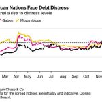Senegal Joins Gabon Mozambique in Debt Distress Trio Senegal Joins Gabon Mozambique in Debt Distress Trio