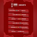 Morocco: schedule of matches for the Egyptian team Morocco: schedule of matches for the Egyptian team