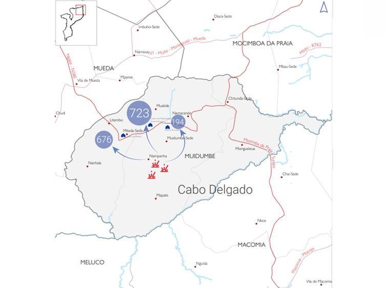 Nearly 1,600 Displaced in Muidumbe in Days Nearly 1,600 Displaced in Muidumbe in Days