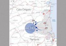 Over 66000 Displaced Last Week in Nampula Province Over 66000 Displaced Last Week in Nampula Province