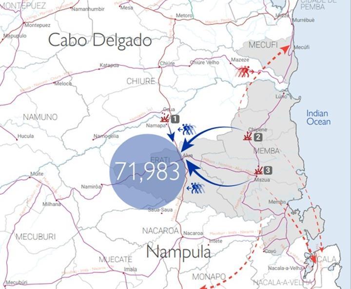 Insurgent Attacks Displace 72,000 in Nampula Insurgent Attacks Displace 72,000 in Nampula