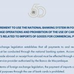 National Banking System Use and Card Payment Prohibition National Banking System Use and Card Payment Prohibition