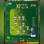 Mozambique and Cameroon confirmed Lineups. Mozambique and Cameroon confirmed Lineups.
