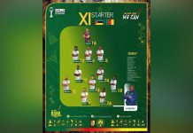 Mozambique and Cameroon confirmed Lineups. Mozambique and Cameroon confirmed Lineups.