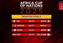 Algeria Côte d’Ivoire Cap AFCON Quarterfinal Lineup Algeria Côte d'Ivoire Cap AFCON Quarterfinal Lineup