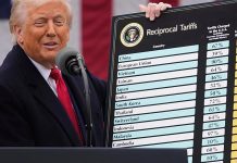 US Supreme Court Strikes down Trump Global Tariffs US Supreme Court Strikes down Trump Global Tariffs