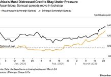 Mozambique Dollar Bond Selloff Deepens Amid Iran War Mozambique Dollar Bond Selloff Deepens Amid Iran War