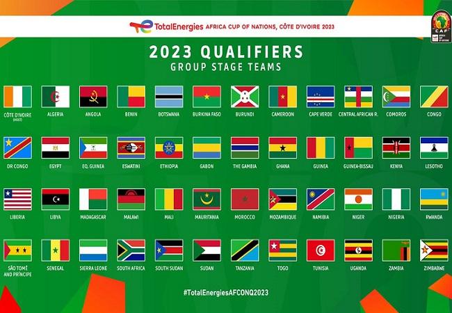 U23 AFCON QUALIFIERS : DRAW TO TAKE PLACE ON THURSDAY U23 AFCON QUALIFIERS : DRAW TO TAKE PLACE ON THURSDAY