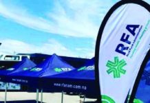 RFA needs N$15.3 billion in funding over five years RFA needs N$15.3 billion in funding over five years