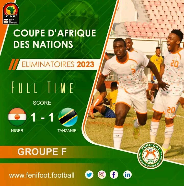 Éliminatoires Can 2023 : Le Mena du Niger concède un match nul d’un (1) but partout face à la Tanzanie Éliminatoires Can 2023 : Le Mena du Niger concède un match nul d’un (1) but partout face à la Tanzanie