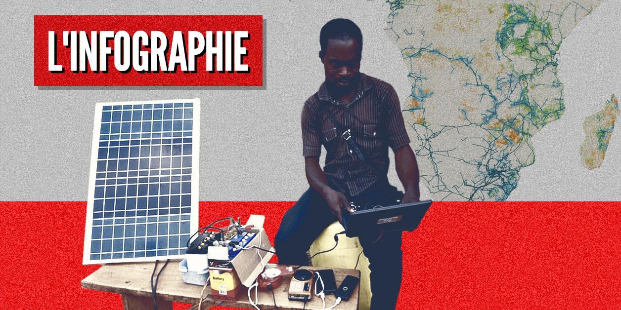 Le solaire décentralisé, solution pour (enfin) électrifier l’Afrique Le solaire décentralisé, solution pour (enfin) électrifier l’Afrique