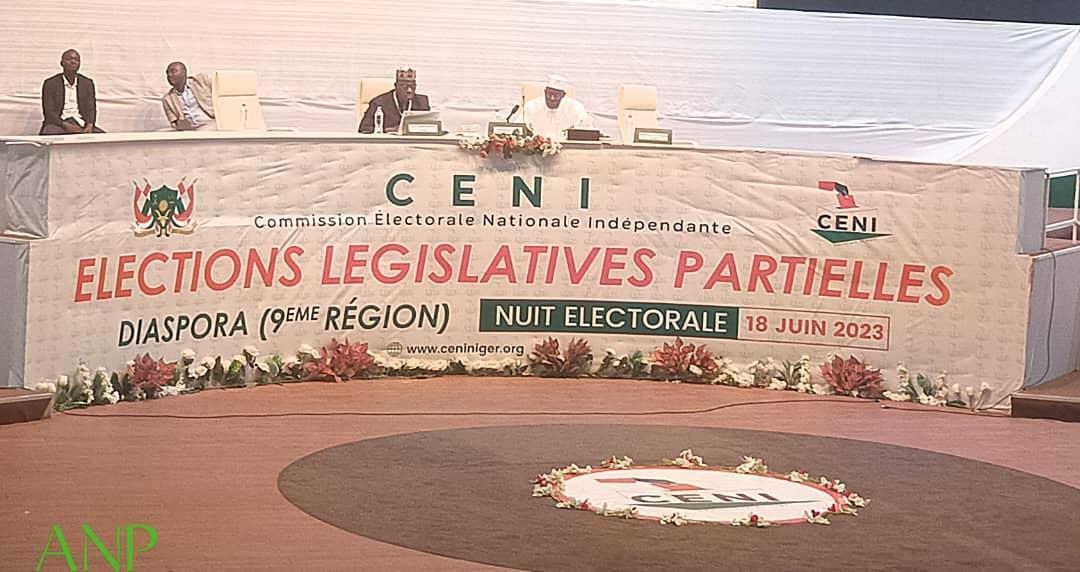 Élections législatives partielles de la diaspora : la CENI proclame les résultats de 4 pays sur les 15 Élections législatives partielles de la diaspora : la CENI proclame les résultats de 4 pays sur les 15