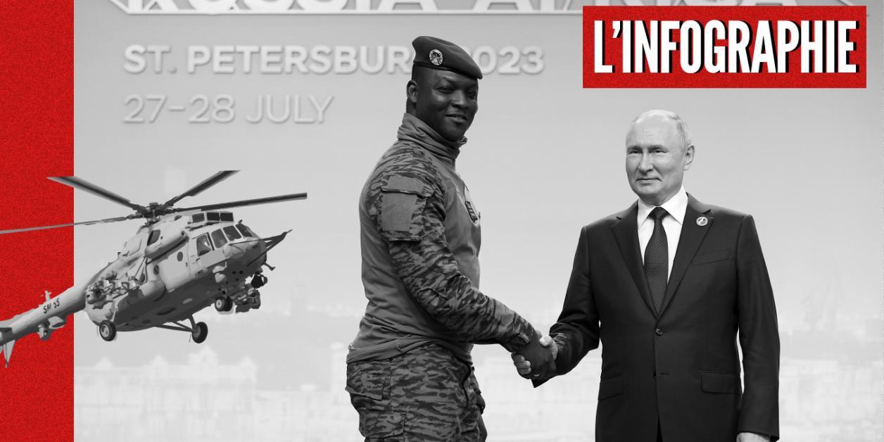 Sommet Russie-Afrique : que pèse réellement Moscou sur le continent ? Sommet Russie-Afrique : que pèse réellement Moscou sur le continent ?