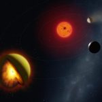 Océan De Magma Et Atmosphère Soufrée Découverte Océan De Magma Et Atmosphère Soufrée Découverte