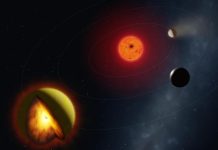 Océan De Magma Et Atmosphère Soufrée Découverte Océan De Magma Et Atmosphère Soufrée Découverte