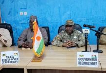 Évaluation des Ressources du Fonds de Solidarité à Zinder Évaluation des Ressources du Fonds de Solidarité à Zinder