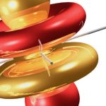 Superpouvoirs Des Terres Rares Superpouvoirs Des Terres Rares