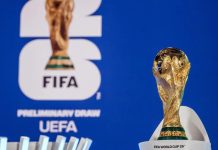 Countries Eliminated from 2026 World Cup Qualification Countries Eliminated from 2026 World Cup Qualification
