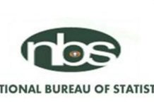Oil sector grew by 20% in Q2 2025 – NBS Oil sector grew by 20% in Q2 2025 – NBS