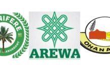 Afenifere Ohanaeze Arewa Youths Support State Police Afenifere Ohanaeze Arewa Youths Support State Police