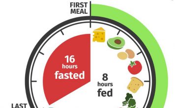 Intermittent fasting can help you maintain good health Intermittent fasting can help you maintain good health