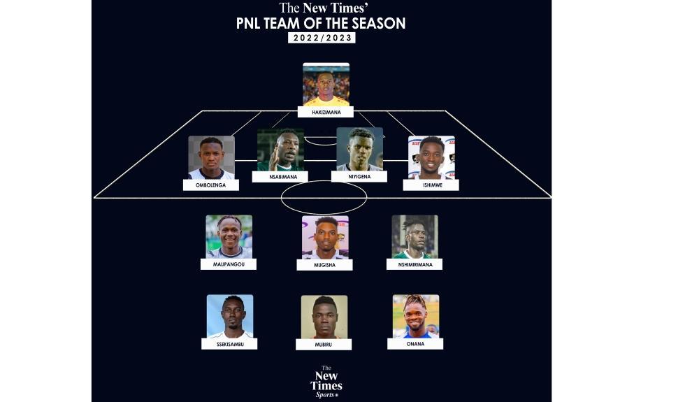 Who is in the Primus National League team of the season? Rwanda