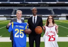 California as an Ideal Model for Rwanda’s Tourism Brand California as an Ideal Model for Rwanda's Tourism Brand