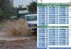 Meteo Rwanda mulls fee on forecast data Meteo Rwanda mulls fee on forecast data