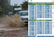 Meteo Rwanda mulls fee on forecast data Meteo Rwanda mulls fee on forecast data