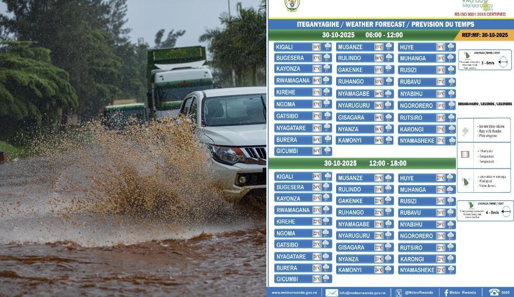 Meteo Rwanda mulls fee on forecast data Meteo Rwanda mulls fee on forecast data