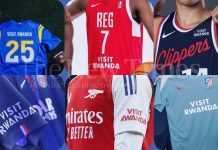 Rwanda’s Major Sports Sponsorship Deals Since 2018 Rwanda's Major Sports Sponsorship Deals Since 2018