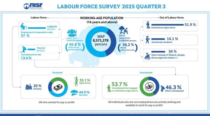 Universities Bridge Skills Gap to Boost Employability Universities Bridge Skills Gap to Boost Employability