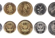 Central Bank Reaffirms Validity of Coins Amid Complaints Central Bank Reaffirms Validity of Coins Amid Complaints