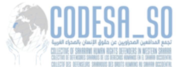 جمعية حقوقية صحراوية تصف قرار إسرائيل بخصوص الصحراء الغربية بـ جمعية حقوقية صحراوية تصف قرار إسرائيل بخصوص الصحراء الغربية بـ
